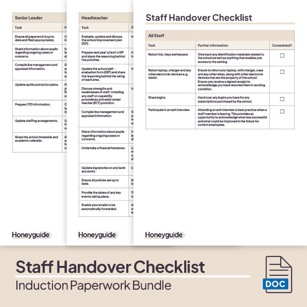 Induction Paperwork Bundle