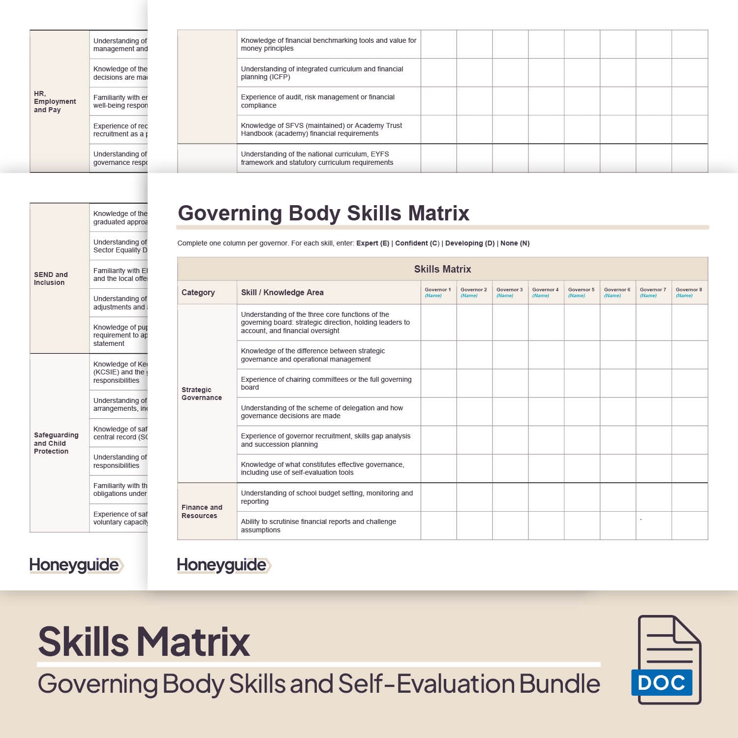 Governing Body Skills and Self-Evaluation Bundle