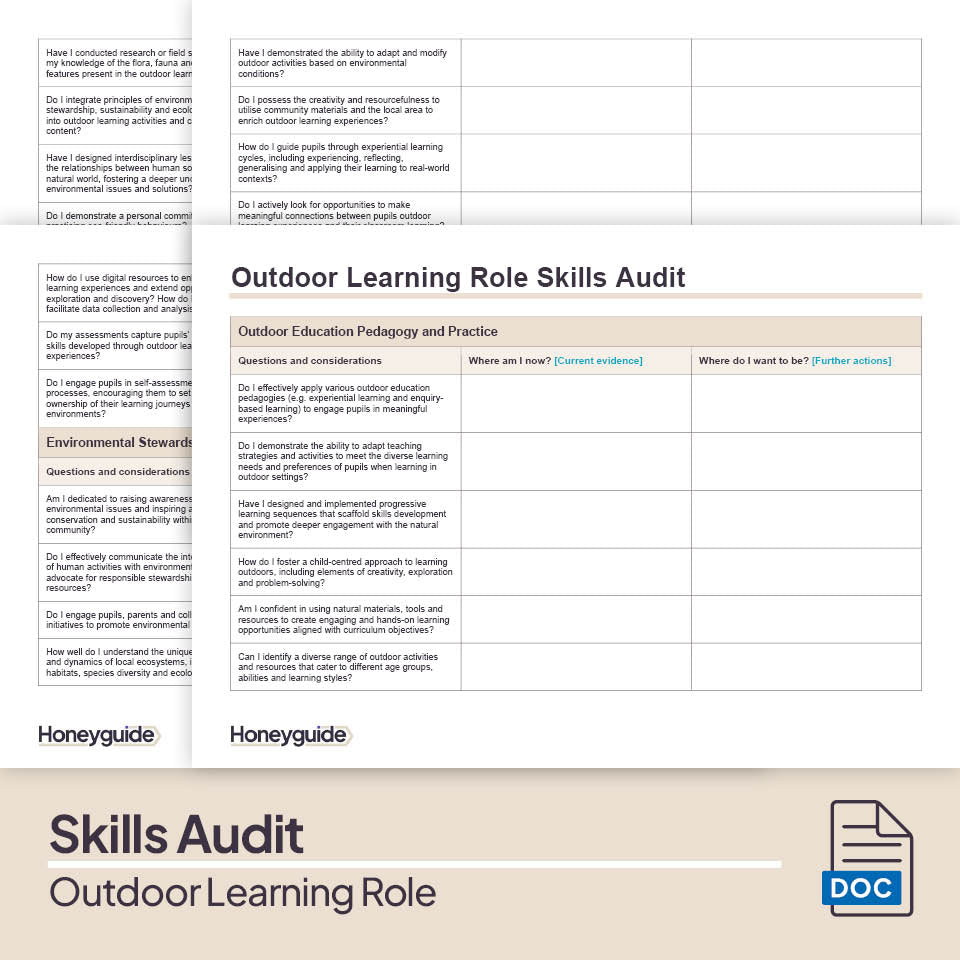 Outside Job Roles Outdoor Learning Role Skills Audit Pack | Honeyguide SLS โ Honeyguide ...