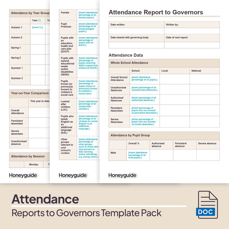 Reports to Governors Template Bundle | Honeyguide SLS – Honeyguide ...