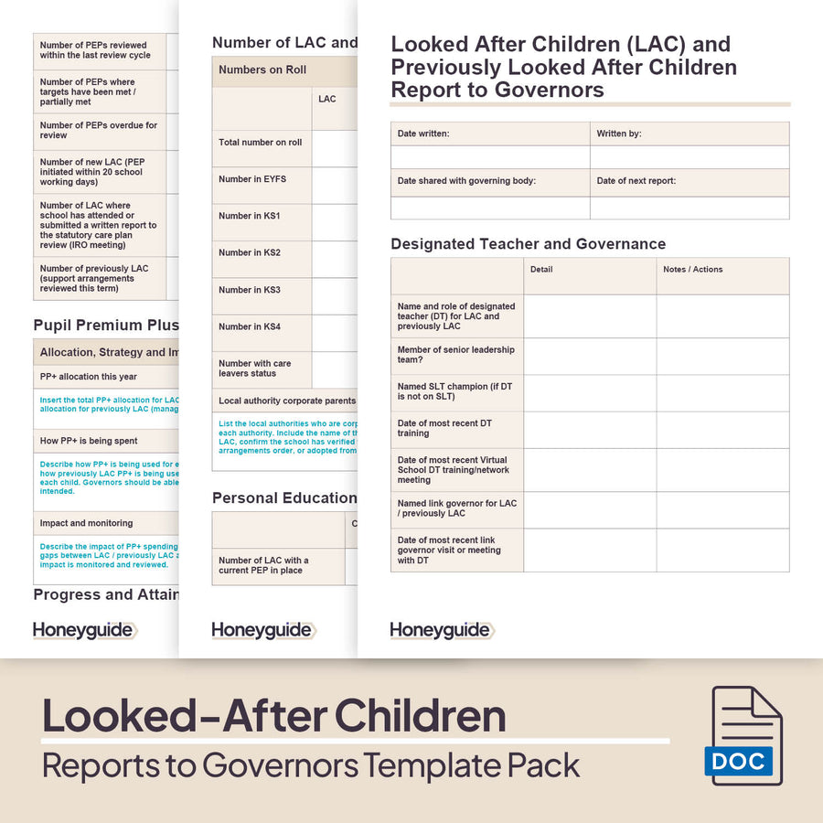 Reports to Governors Template Bundle | Honeyguide SLS – Honeyguide ...